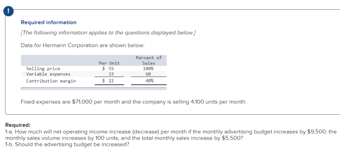 Data for hermann corporation are shown below