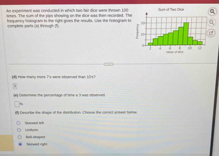 Dice two experiment conducted fair which recorded histogram sum thrown times pips showing frequency gives complete results then use were