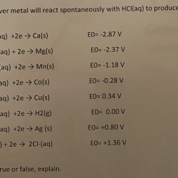 Magnesium oxygen reaction mg o2