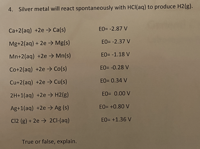 Magnesium oxygen reaction mg o2