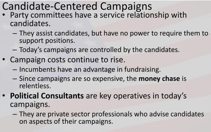 Candidate centered campaigns definition ap gov